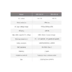 LazerKart 250W CRS-250 Switch Power Supply - Image 4