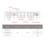 LazerKart 350W CRS-350 Switch Power Supply - Image 5