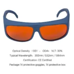 LazerKart 355 & 532nm OD4 Laser Safety Goggles For Welding - Image 6