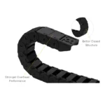LaserKart J15BF.3.N Semi-Enclosed Interior Opening Cable Drag Chains - Image 6