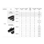 LaserKart J10Q.1.B Bridge Type Non-Opening Cable Drag Chains - Image 4