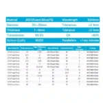 LazerKart HC JGS1 Fused Silica Fiber Laser Protective Windows - Image 3