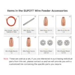 LazerKart Original Accessories Set for SUP20S & SUP21T Wire Feeder - Image 3