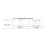 LazerKart Original Reflective Lens with Holder for SUP Weiye Head - Image 6