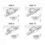 LaserKart PMI MSB Series Linear Guideway Carriage - Image 5
