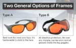 LazerKart UV & Green Laser Safety Glasses - Image 3