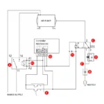 LazerKart Ultimate Air Assist Set - Image 2