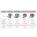 LazerKart 135W Hailea ACO-009D Air Compressor Pump - Image 6