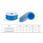 LazerKart PU Wind Pipe 1M - Image 2