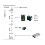 LazerKart 5DM422 5 Phase Stepper Motor Driver - Image 6