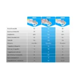 40W CO2 Glass Laser Tube - Image 7