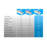 45W Series CO2 Glass Laser Tube - Image 8