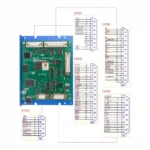 LazerKart JCZ Standard Marking Control Card - Image 4